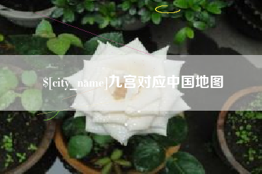 简阳九宫对应中国地图